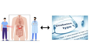 Exploring the Connection Between Gut Health and Type 1 Diabetes: The Basics